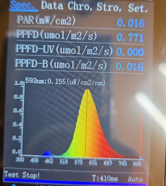 Solar Pathway Amber Light- S1A
